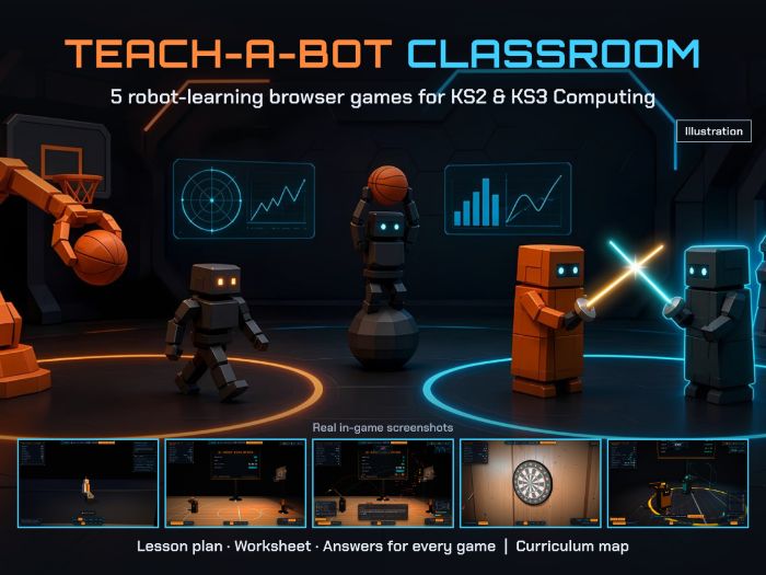 Teach-a-Bot Classroom: 5 Robot-Learning Browser Games + Lesson Plans & Worksheets (KS2/KS3 Computing
