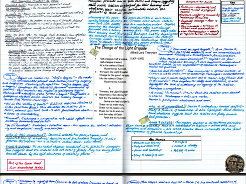 Charge Of The Light Brigade : GCSE Live Annotation Model (2x A3) Power and Conflict Poetry Grade 7-9