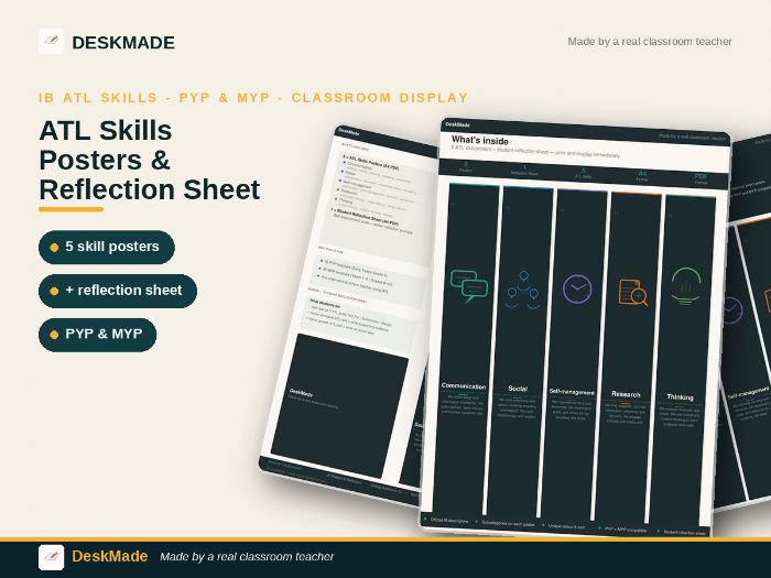 ATL Skills Posters & Student Reflection Sheet | IB PYP MYP