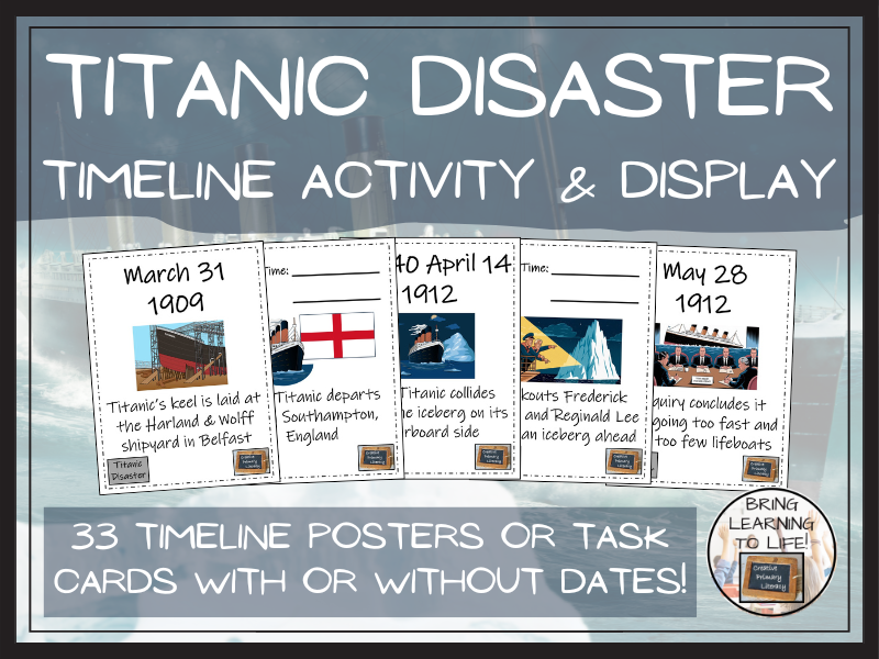 Titanic Disaster Timeline Display Research and Sorting Activity