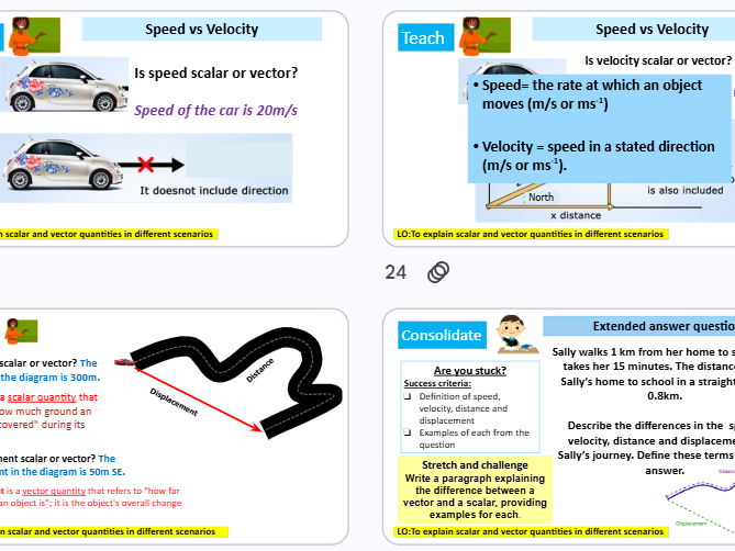 Scalar and Vector quantities GCSE Combined science AQA