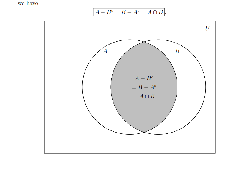 GRADE 12 SET THEORY A Master Worksheet & Workbook From Sets and Subsets to Relations and Functions R