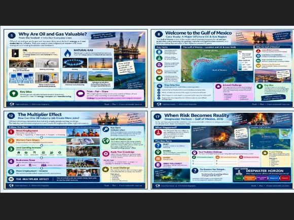 OCR A Level Geography Exploring Oceans: Ocean Energy Resources: Oil and Gas