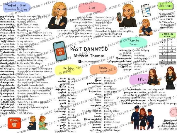 Core Cymraeg - Mat Iaith Past Dannedd