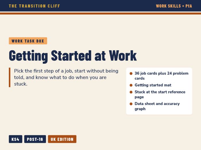 Getting Started at Work Task Box: Task Initiation for SEND Executive Function (KS4, Post-16)
