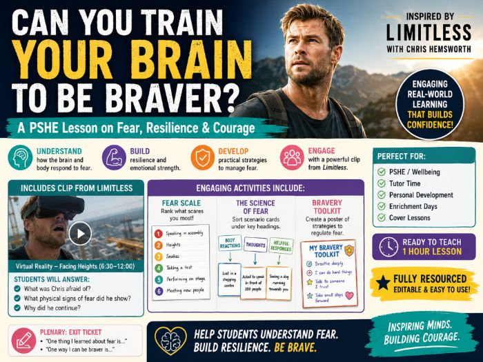 Can You Train Your Brain to Be Braver? Chris Hemsworth Limitless Fear Lesson - PSHE & Wellbeing