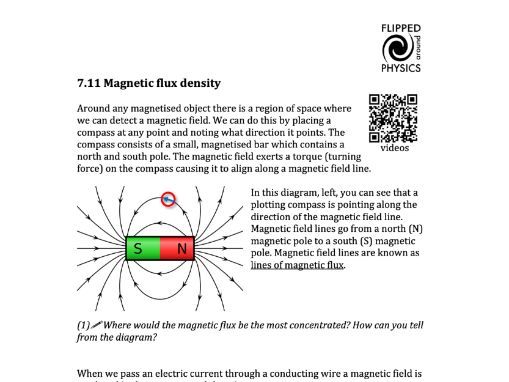 Magnetic flux density