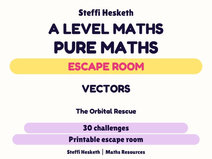 A Level Maths Vectors Escape Room | The Orbital Rescue | 30 Challenges