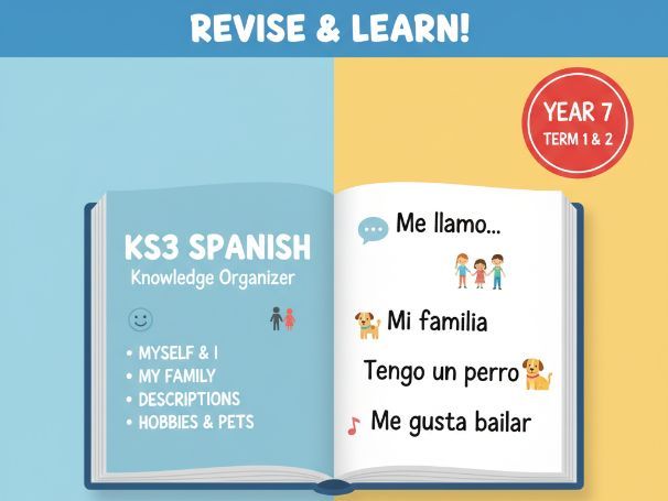 KS3 Spanish: Myself & Family Knowledge Organiser