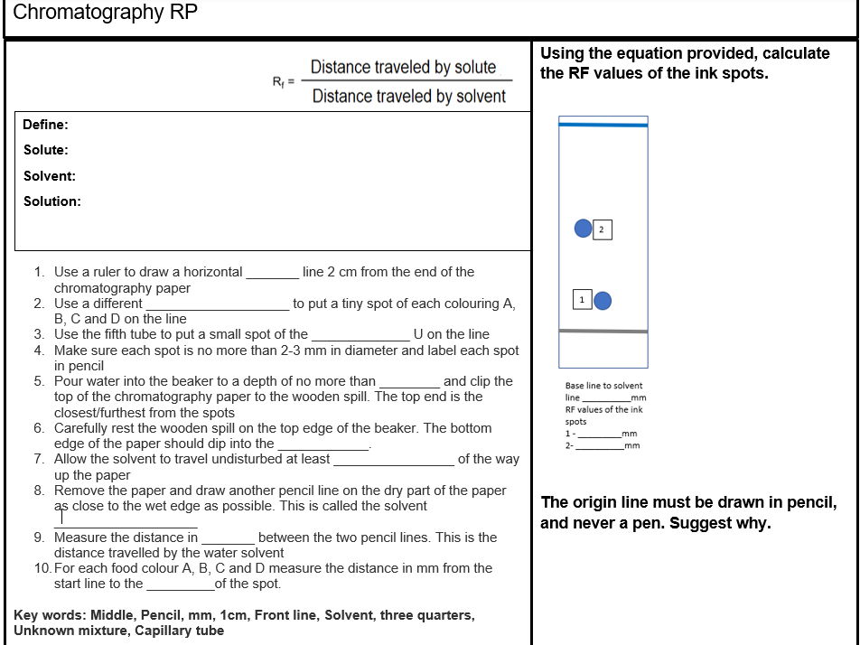 CHROMATOGRAPHY REQUIRED PRACTICAL WORKSHEET