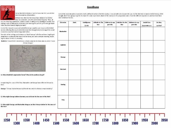 Blackadder Goes Forth - Goodbyeee - Worksheet to support the BBC TV programme