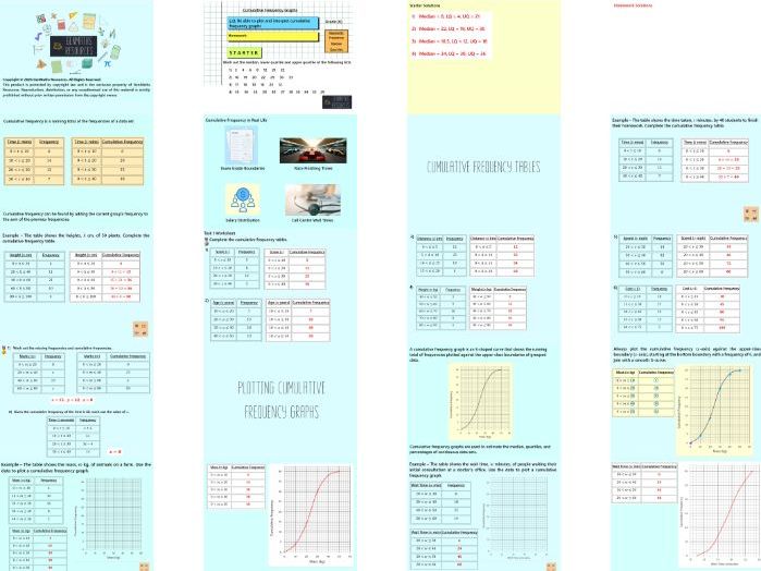Cumulative Frequency Graphs - Maths GCSE Higher PowerPoint Lesson