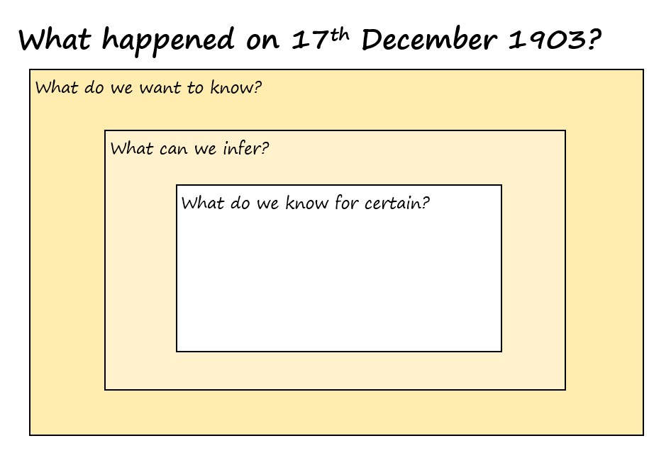 docx, 18.11 KB