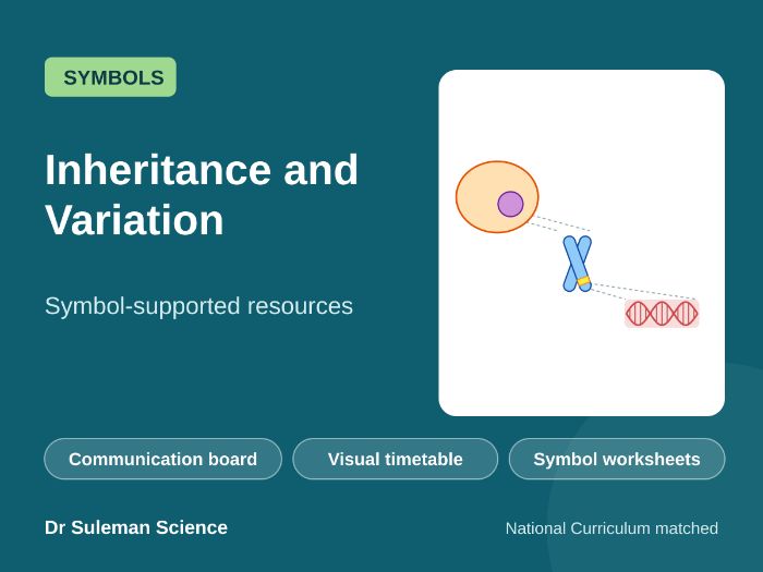 Inheritance and Variation Symbol Resources SEN