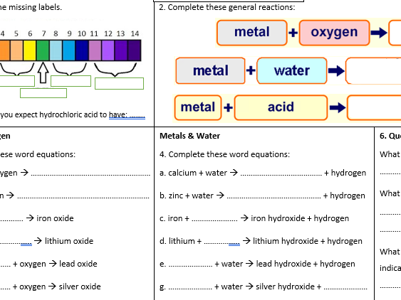 AQA Chemical Changes Revision Placemats FT