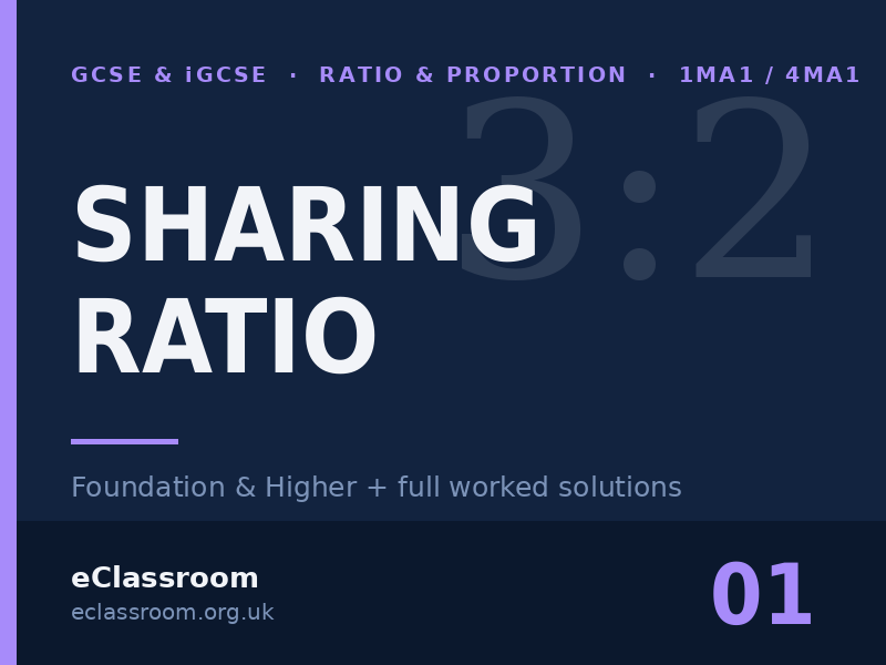 GCSE & iGCSE Sharing Ratio worksheet