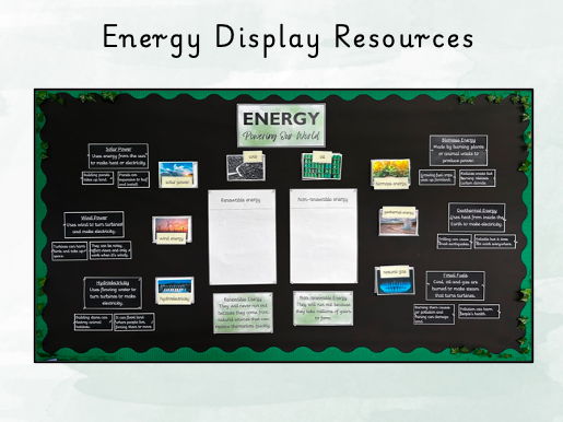 Energy Display Resources