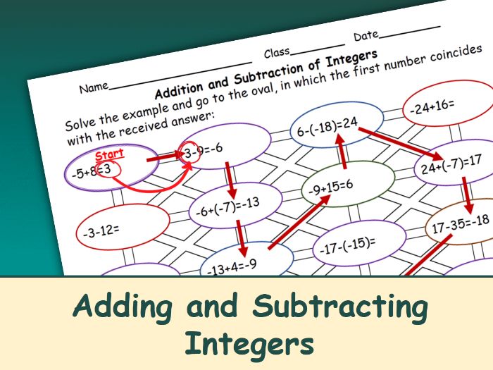 Adding And Subtracting Integers Maze Teaching Resources