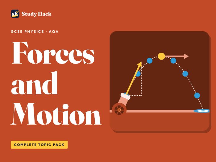 GCSE Physics Forces and Motion Complete Pack (AQA)