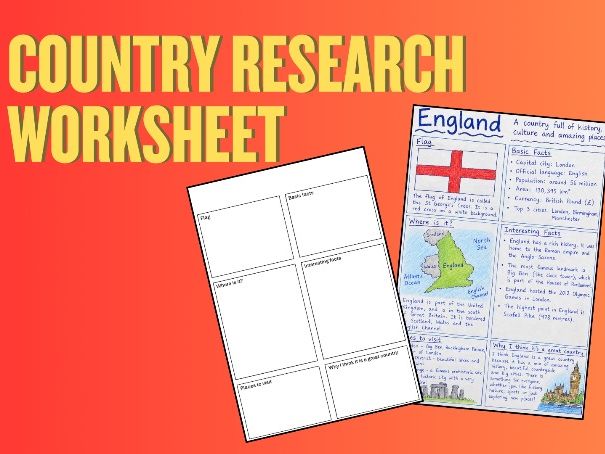 Country Research Task