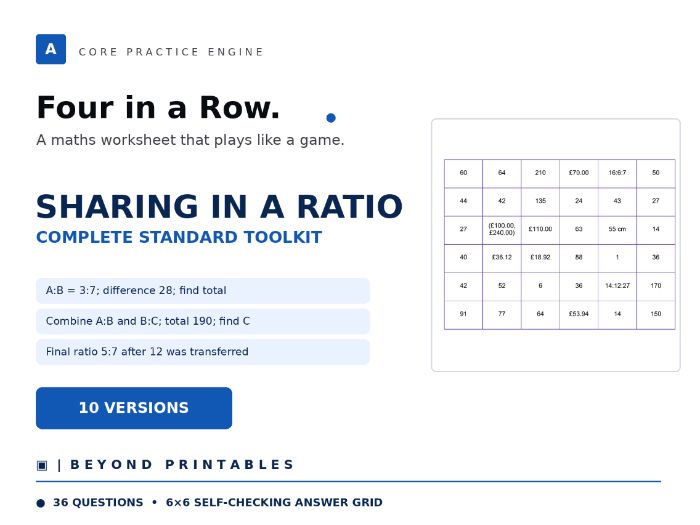 Sharing in a Ratio Four in a Row | Complete Standard Toolkit | Level 27 | 10 Maths Games
