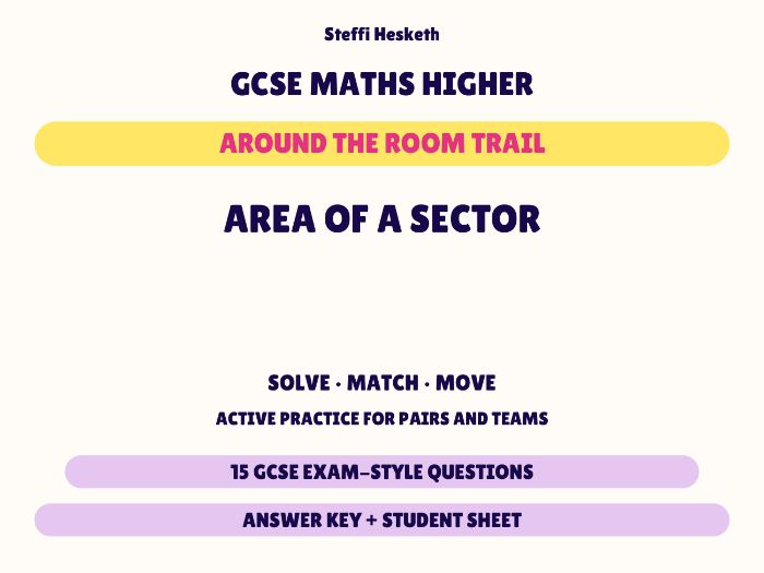 GCSE Higher Maths Area of a Sector | Around the Room Trail
