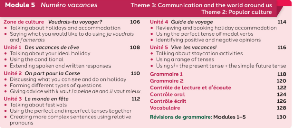 NEW 2026 GCSE French. Higher/ Rouge. Module 5: Numéro vacances. Zone de Culture and Units 1-5