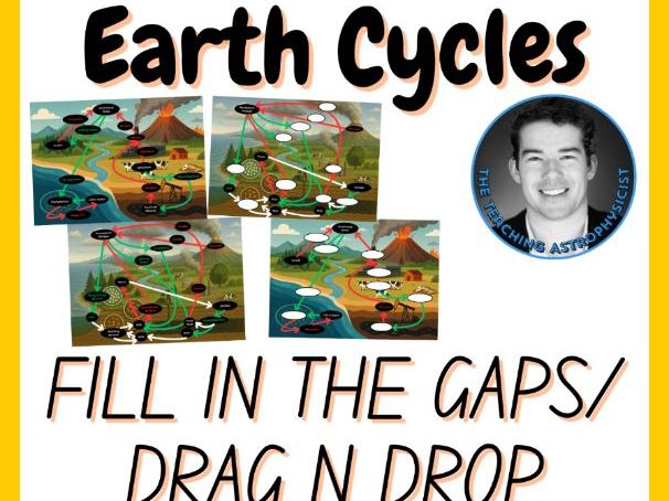 Earth Cycles | Fill in the Gaps / Drag n Drop | 2 Activity Visual Set Science