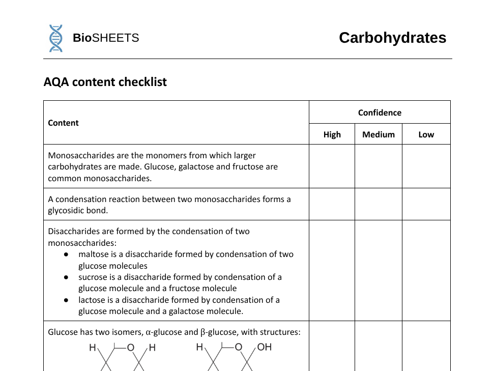 AQA A-Level Biology: 1.2 Carbohydrates –  BioSHEETS Complete Study & Practice Pack