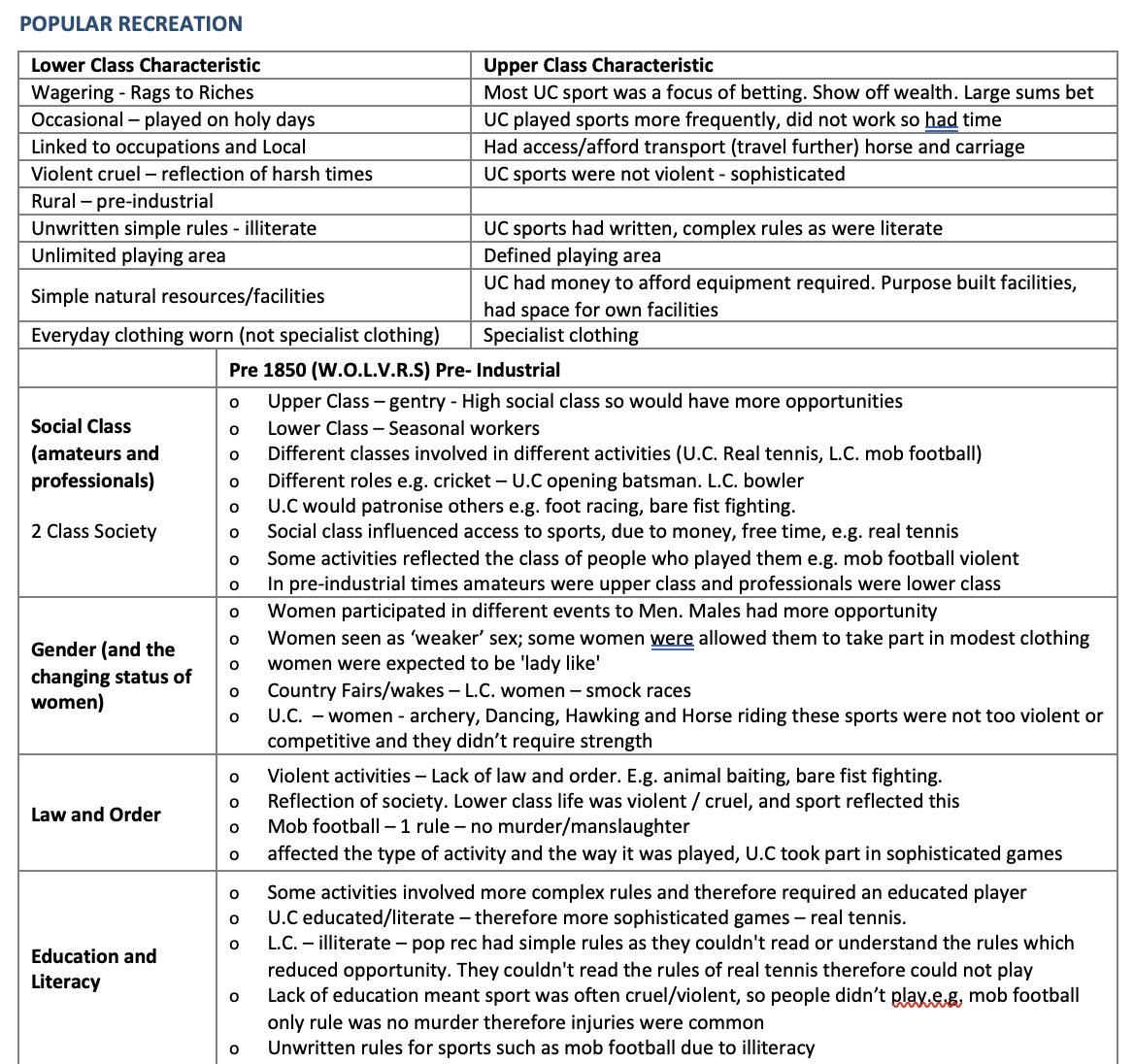 OCR Paper 3 revision notes