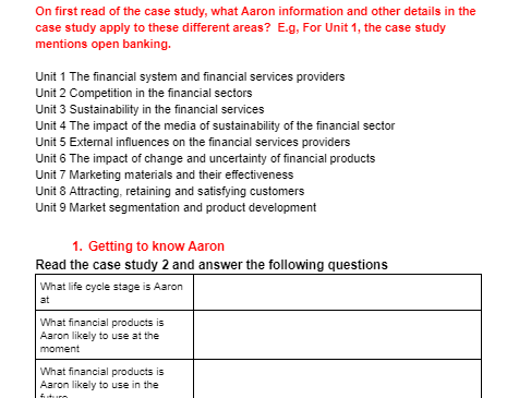 LIBF DipFS U4 Case Study 2 Exam Preparation