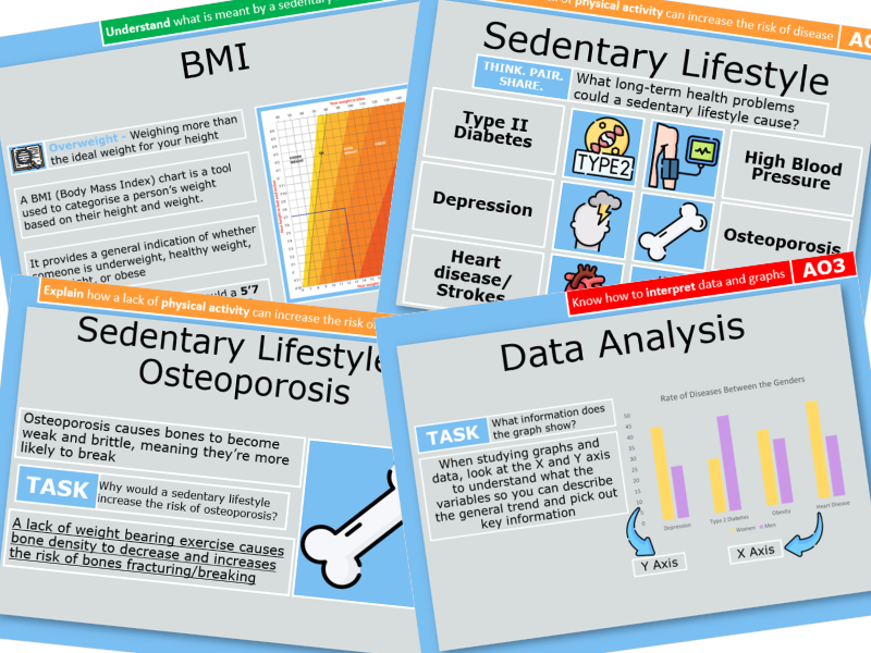 3. Sedentary Lifestyle