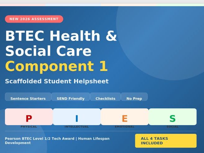 BTEC HSC Comp 1 | Scaffolded Student HelpSheet | NEW 2026 | SEND Friendly | Al