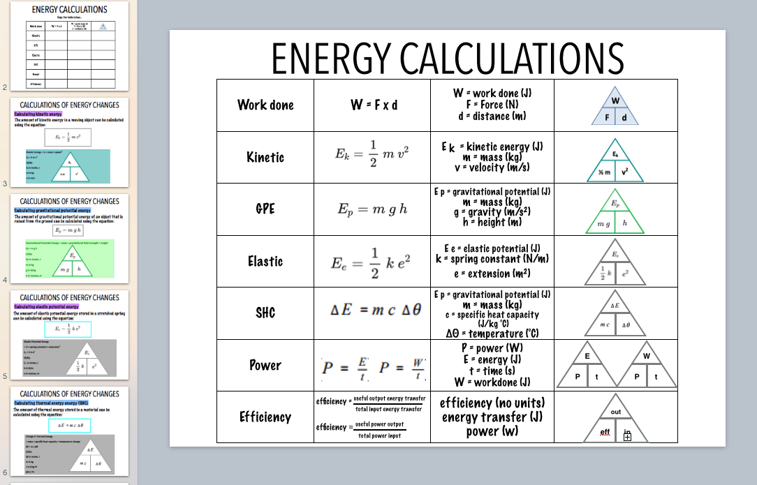 Gcse Physics Electricity Calculations Worksheets Bundle Teaching 