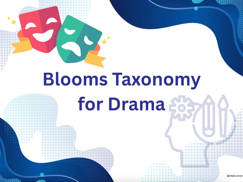 Blooms Taxonomy Pyramid and Descriptors for Drama