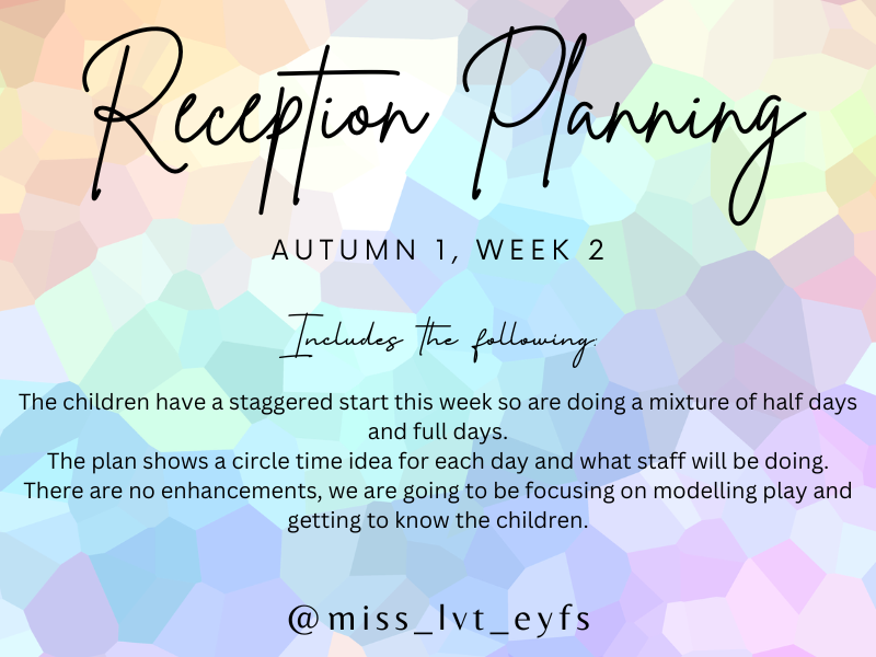 Reception Planning 26-27, Autumn 1, Week 2
