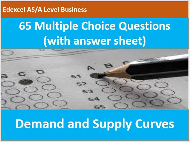 65 MCQs Demand and Supply Curve Revision