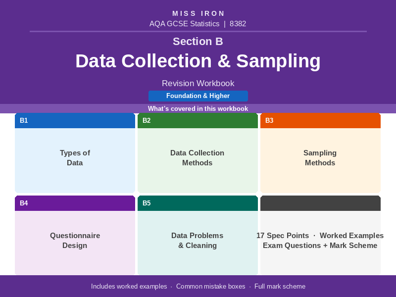 AQA GCSE Statistics Section B Data Collection & Sampling Revision Workbook | Foundation & Higher