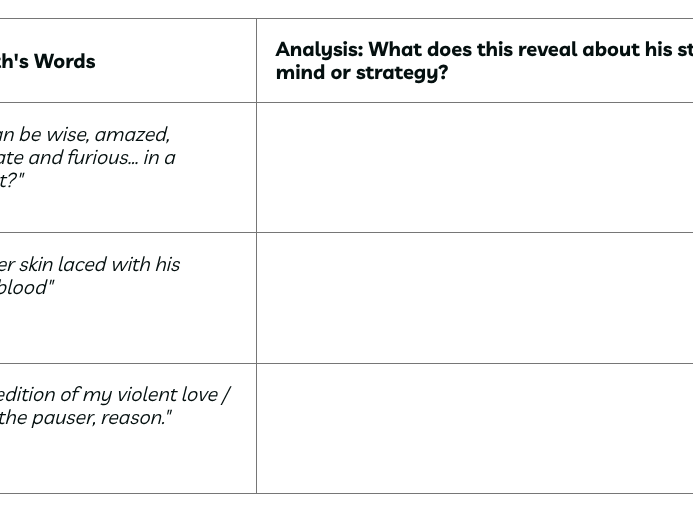 Macbeth - Act 2, Scene 3: The same