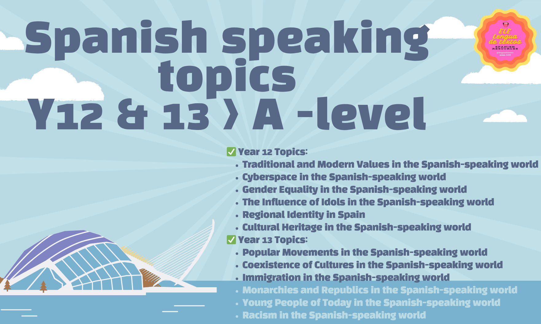 A-level - All spanish speaking topics