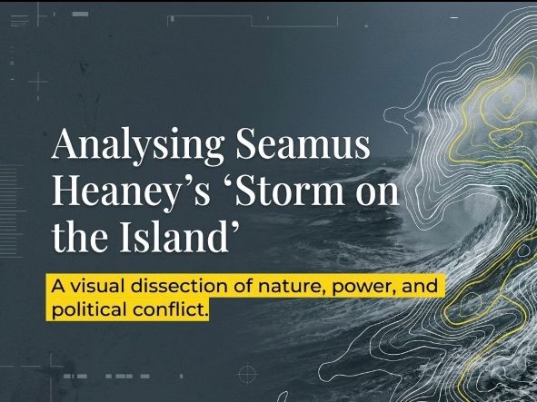 Storm on the Island by Seamus Heaney | Senior English Analysis Deck