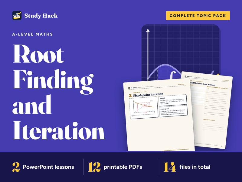 A-level Maths Root Finding and Iteration Pack