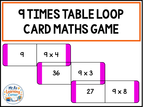 9 Times Tables Loop Cards Maths Game