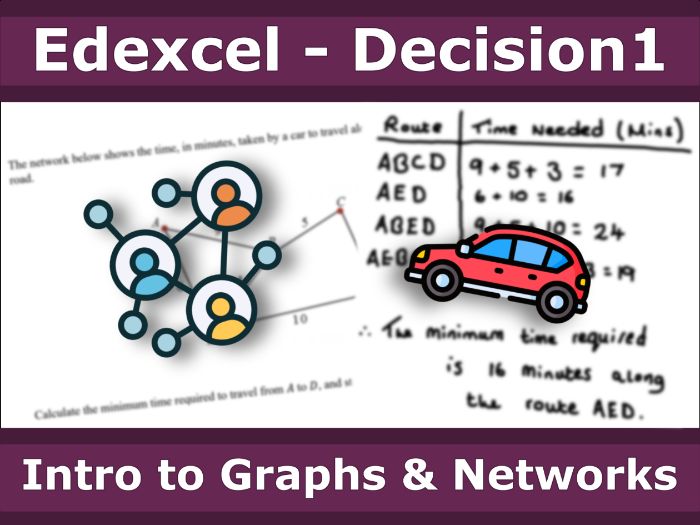 Edexcel Decision 1 - Intro to Graphs and Networks