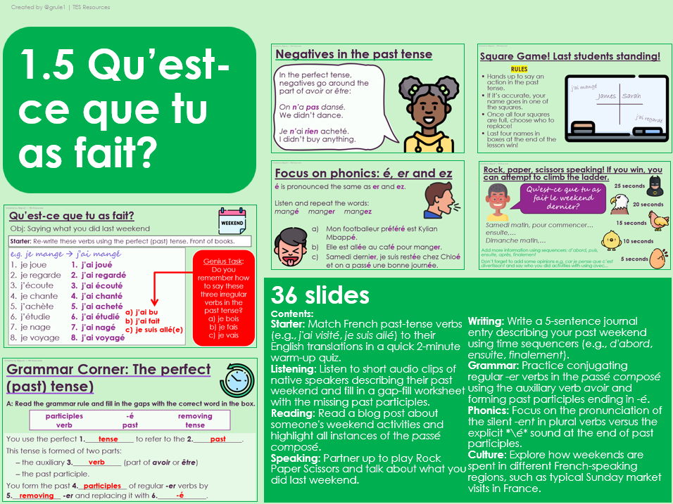 NEW 2026 GCSE French. Foundation/ Vert. Module 1: Unit 5. Qu’est-ce que tu as fait?