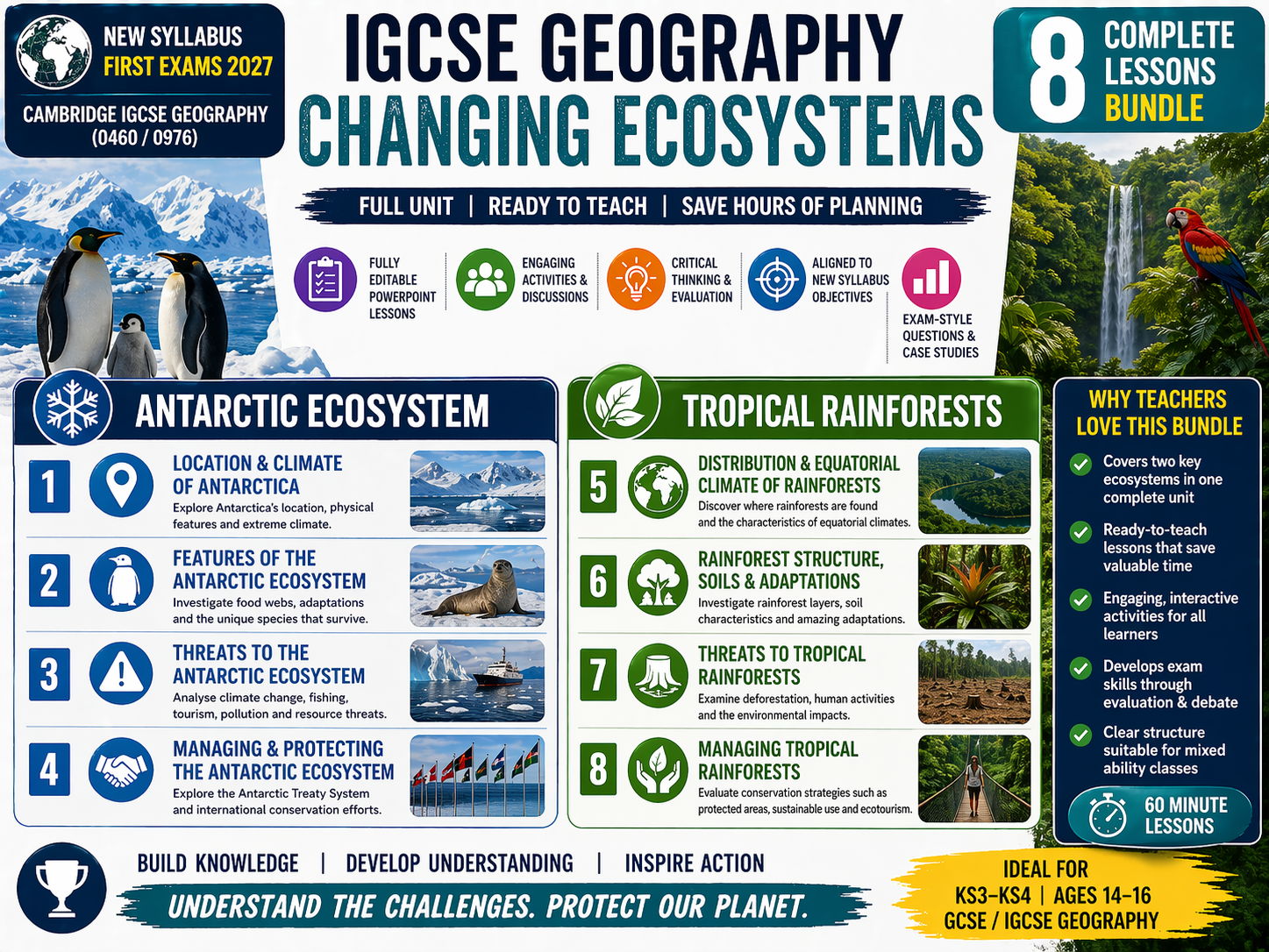 IGCSE Geography - Topic 3 - Changing Ecosystems Bundle (First exam 2027)