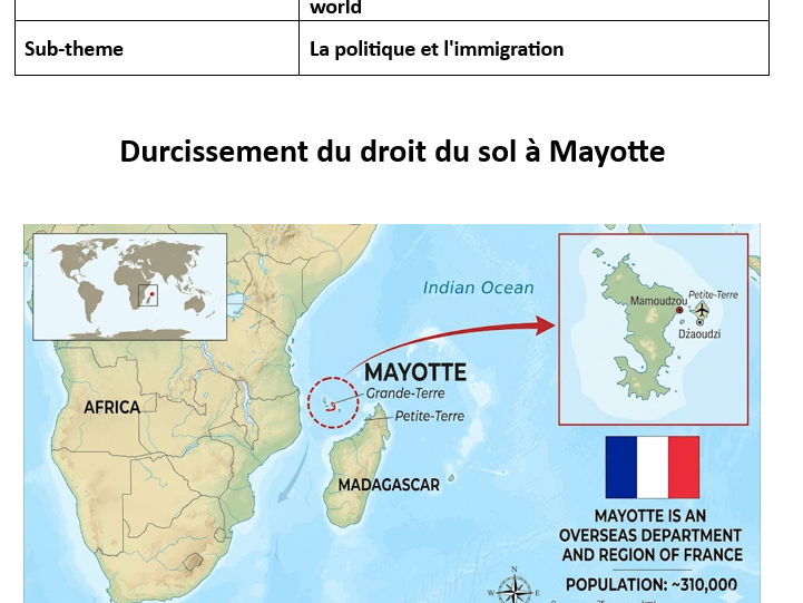 AQA A Level French stimulus card worksheet - Durcissement du droit du sol à Mayotte