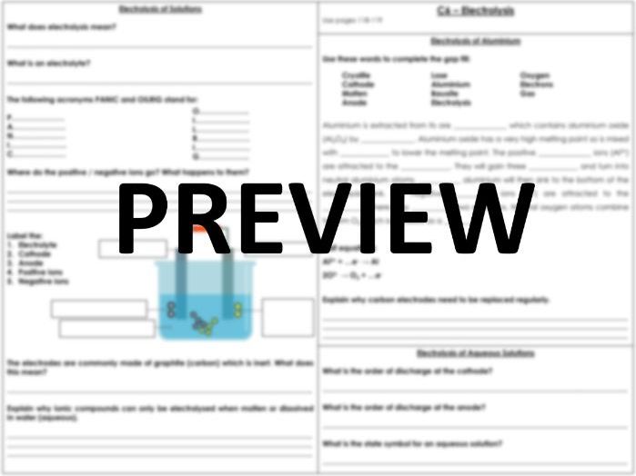C6 - Electrolysis Knowledge Organiser