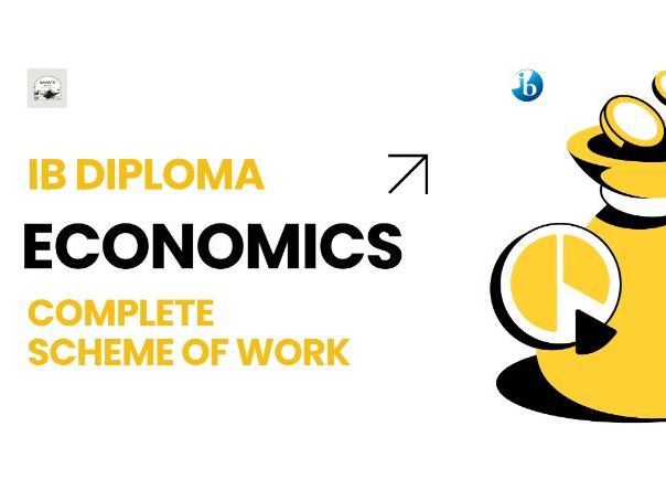 IB DP Economics – 2-Year Teaching Plan/Complete Scheme of Work
