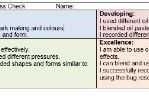 Assessment Progress Checks for Art and Design - Adaptable